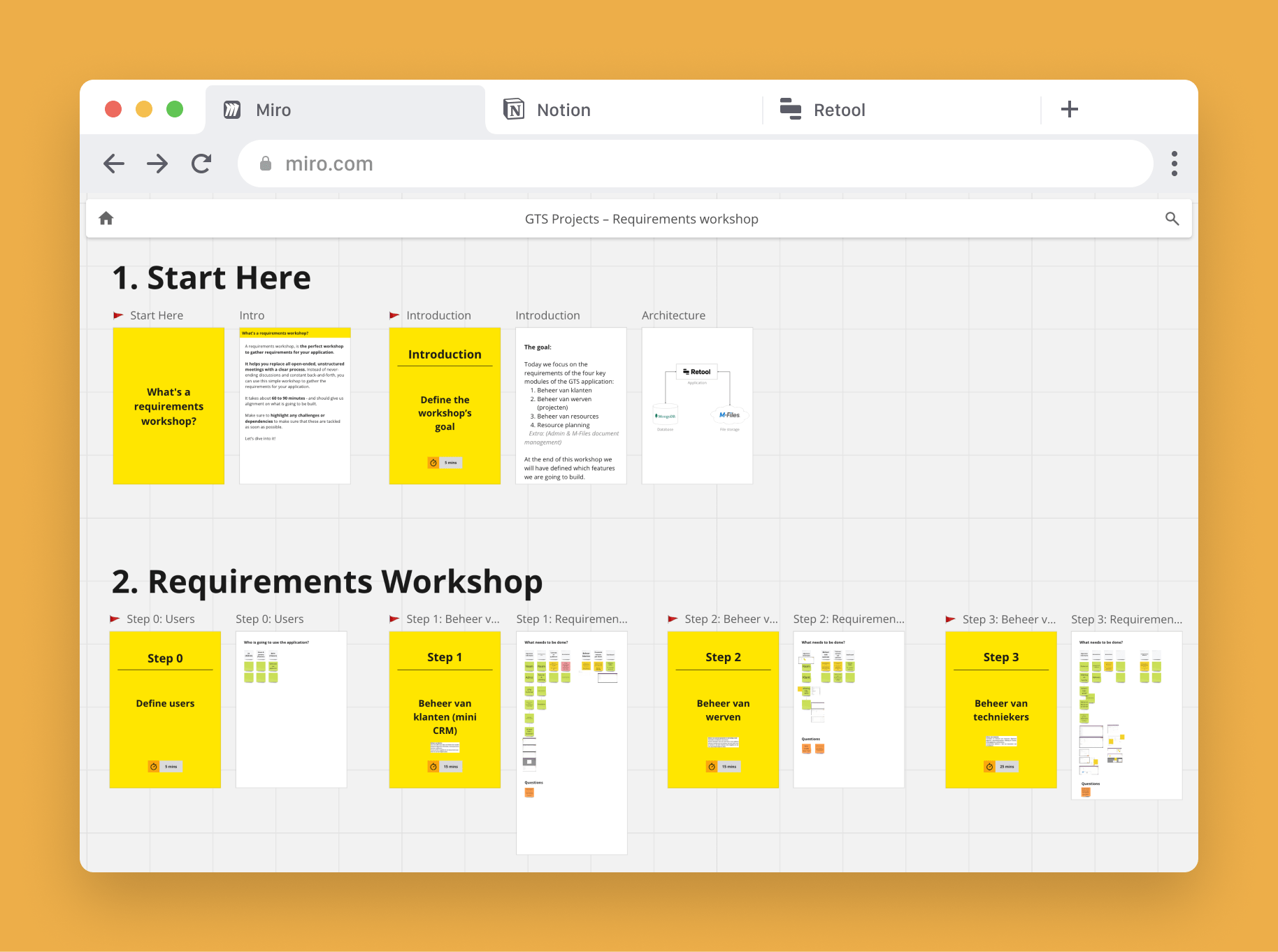 Requirements workshop board in Miro