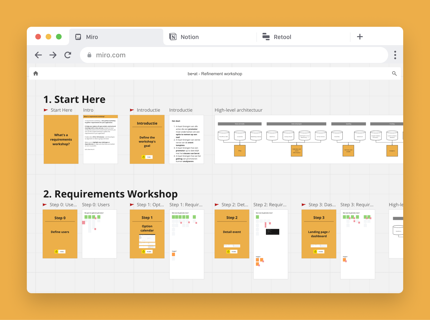 Refinement workshop board in Miro