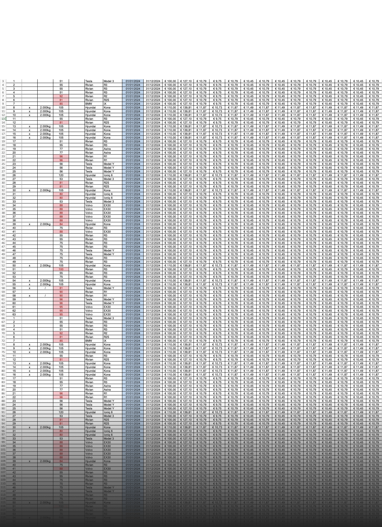 Fleet data tracked by hand in Excel