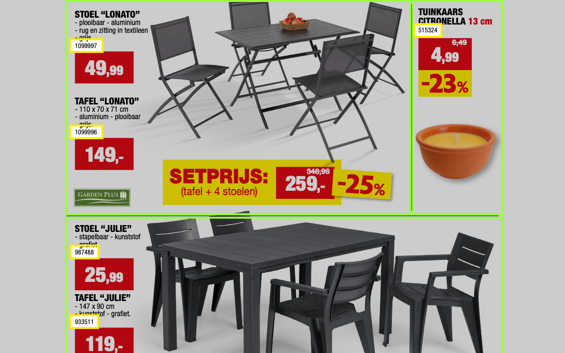 Products detected on a brochure page
